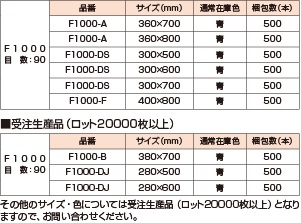 重包装ネット